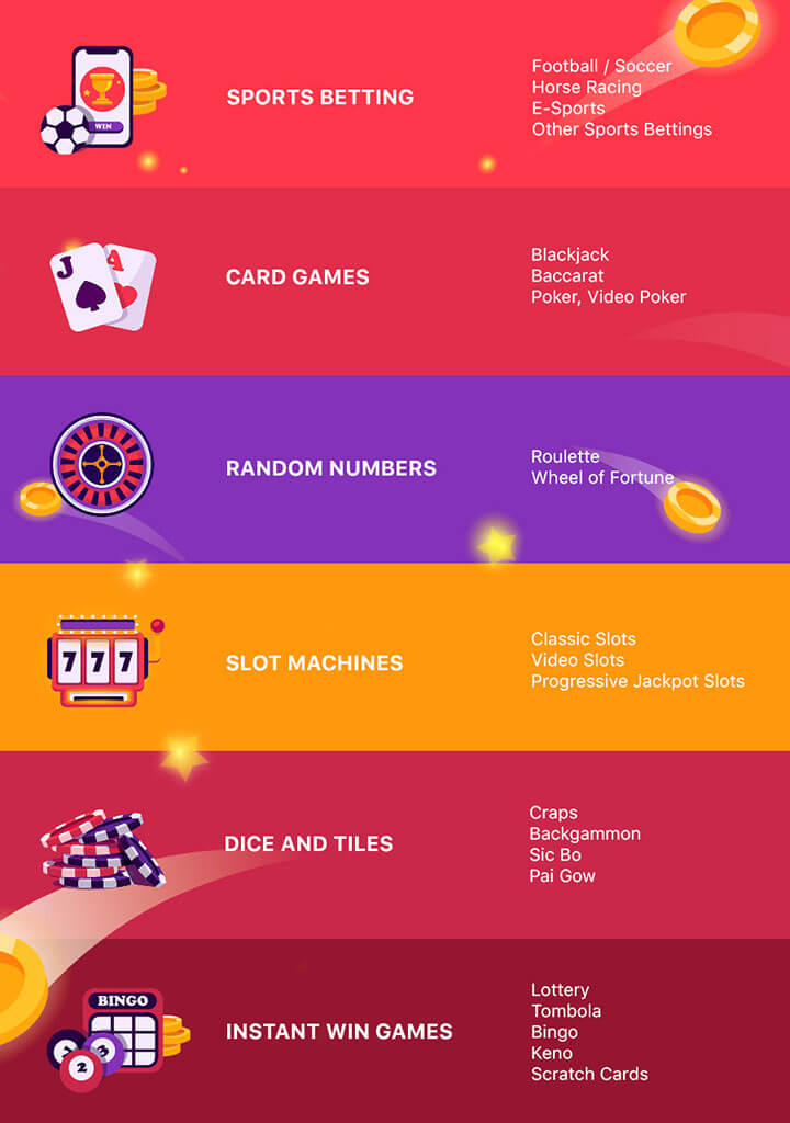 Online Casino Game Quality