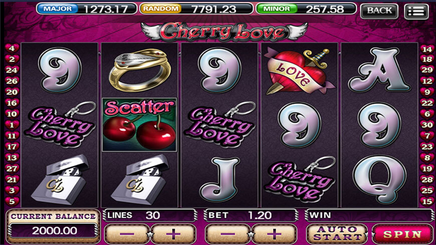 918Kiss slot