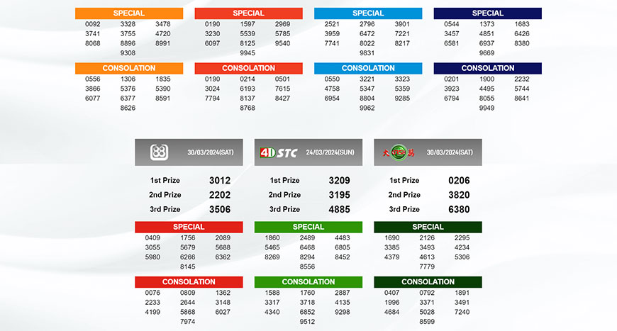 B9Casino lottery