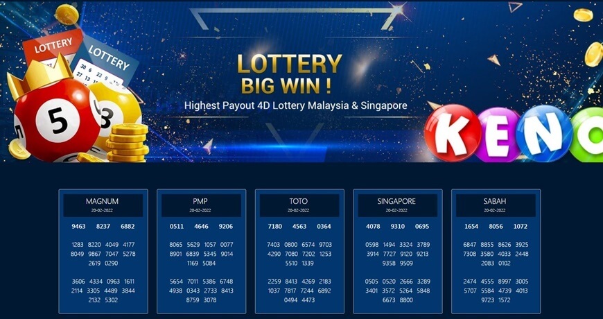 4D Online Lottery