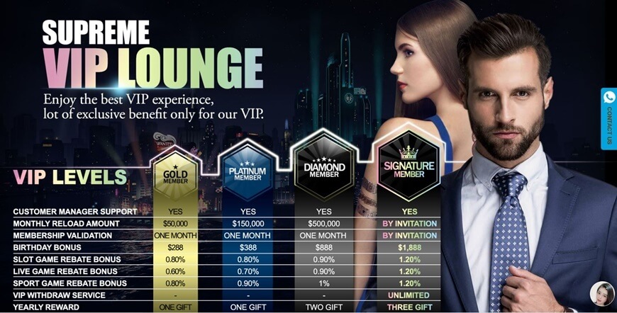 Yes8 | The Name Made You Have Amazing Betting Experiences 1 VIP Program